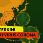 Virus Corona